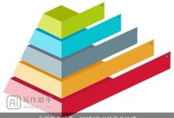 无需复杂操作，PPT制作也能简单快捷