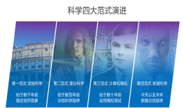 第四范式显威力，揭秘马斯克AI技术如何操纵本次美国选举
